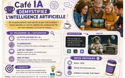 Vous avez dit … CaféIA